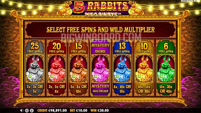 Rahasia Jackpot Besar Slot 5 Rabbits Megaways