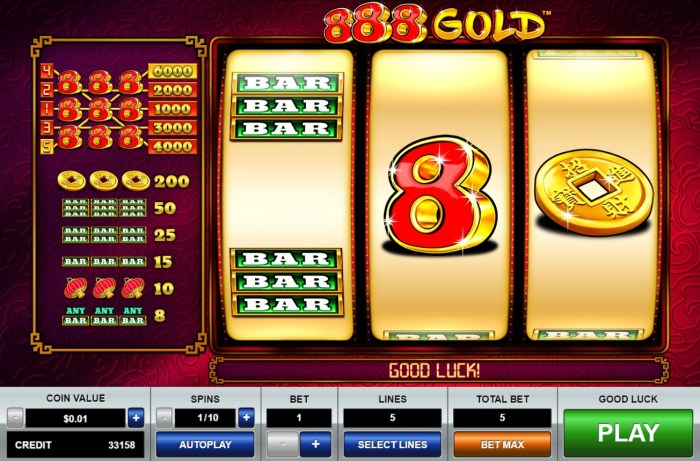 Fitur unggulan yang harus diketahui di slot 888 Gold